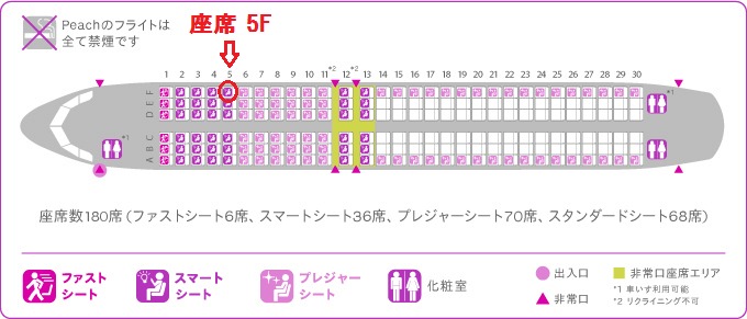 ピーチのA320ceoの座席表と自席の位置