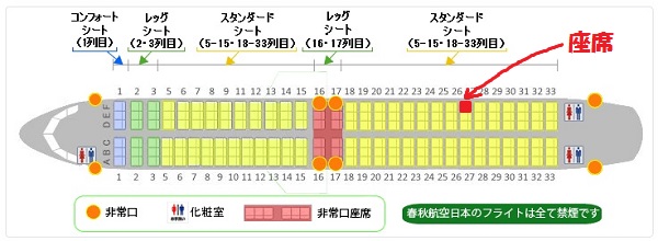 春秋航空日本のB737-800型機の座席表と自席の位置