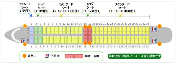 春秋航空日本のB737-800型機の座席表