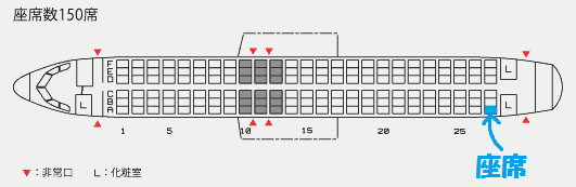 スターフライヤーのA320型機の座席表